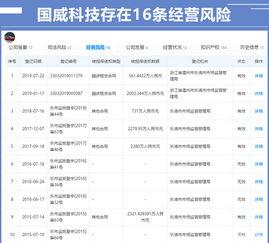 最新最全爆料网站大全,一网打尽热门资讯！  第1张